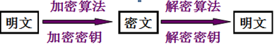 1602642586907597.png image.png