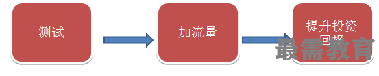 1602809031343134.png image.png