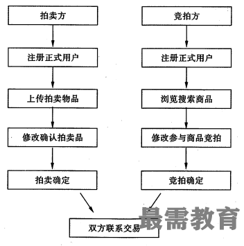 1603160223962788.png image.png