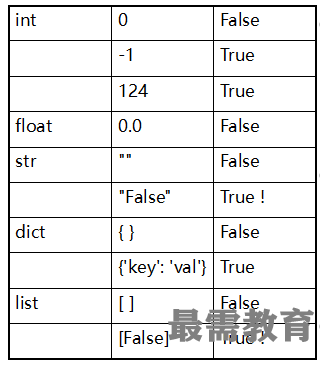 1605660101679999.png image.png