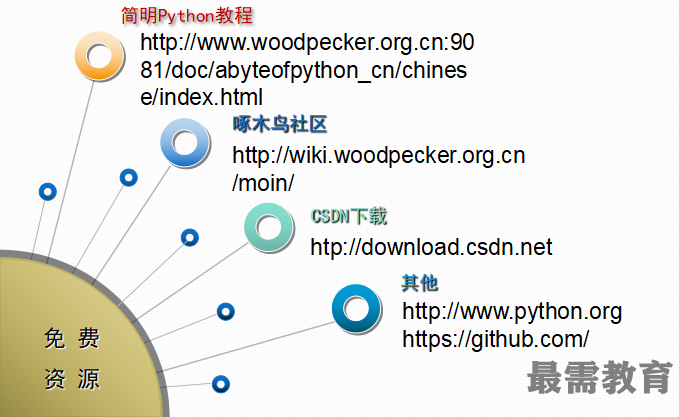 1606361492702369.png image.png