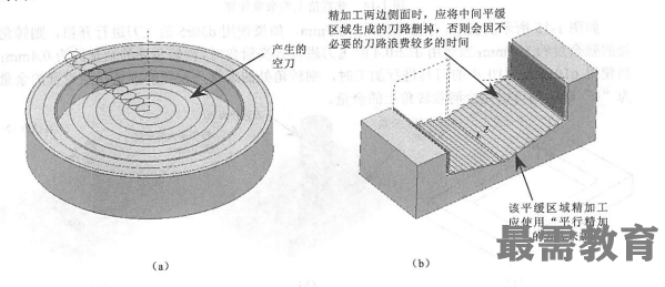 1619746757890670.png image.png