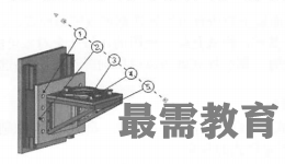1622510169468446.png image.png