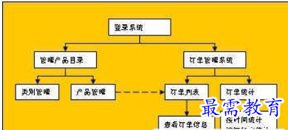 1625534156834953.png image.png