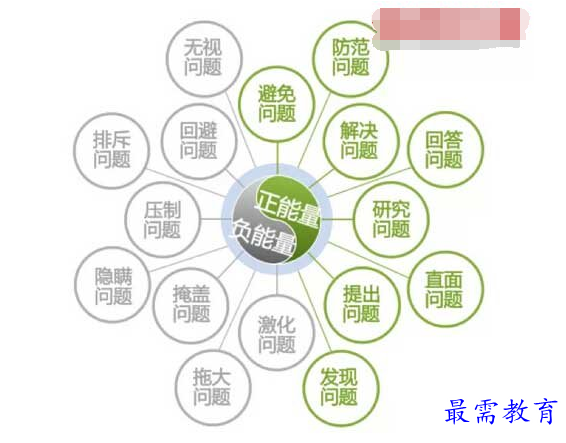1631499026548218.png image.png