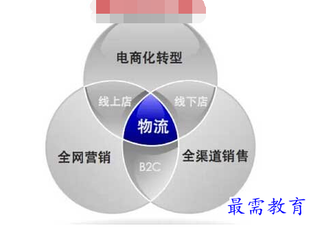 1631499056786926.png image.png