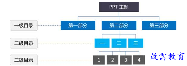 1631582256693253.png image.png