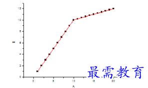 1632277009550607.png image.png