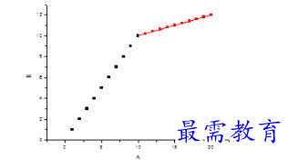 1632277019271798.png image.png