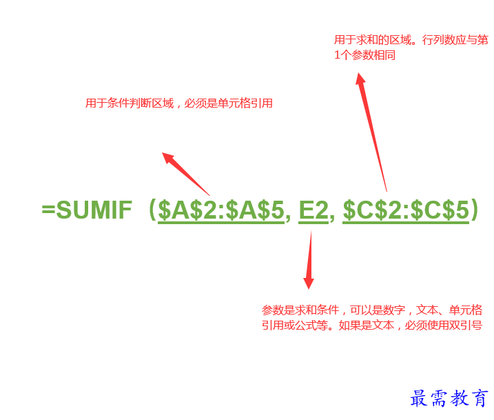 1639627057676987.png image.png