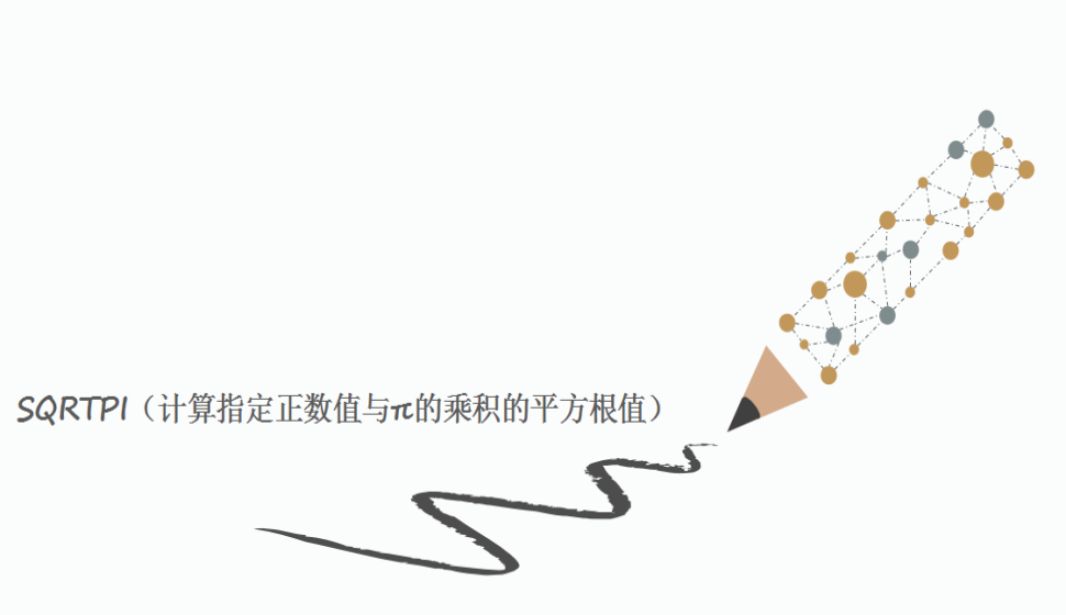 SQRTPI（計算指定正數值與π的乘積的平方根值）