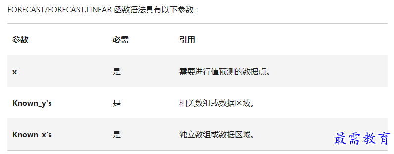 1640586270496667.png image.png