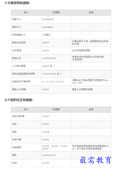 1655537118286397.png image.png