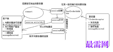 1720255234689655.png image.png