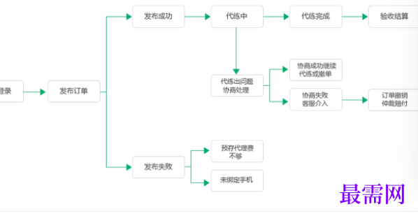 1720861941740939.png image.png