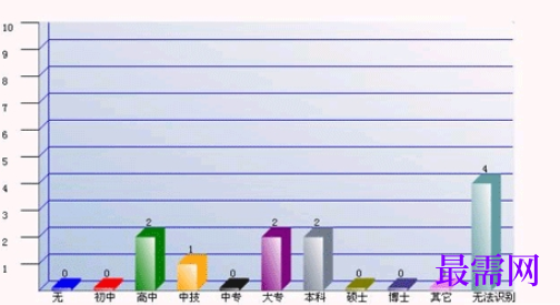1729952954440127.png image.png