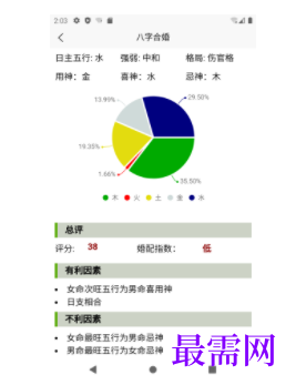 1746022890134599.png image.png